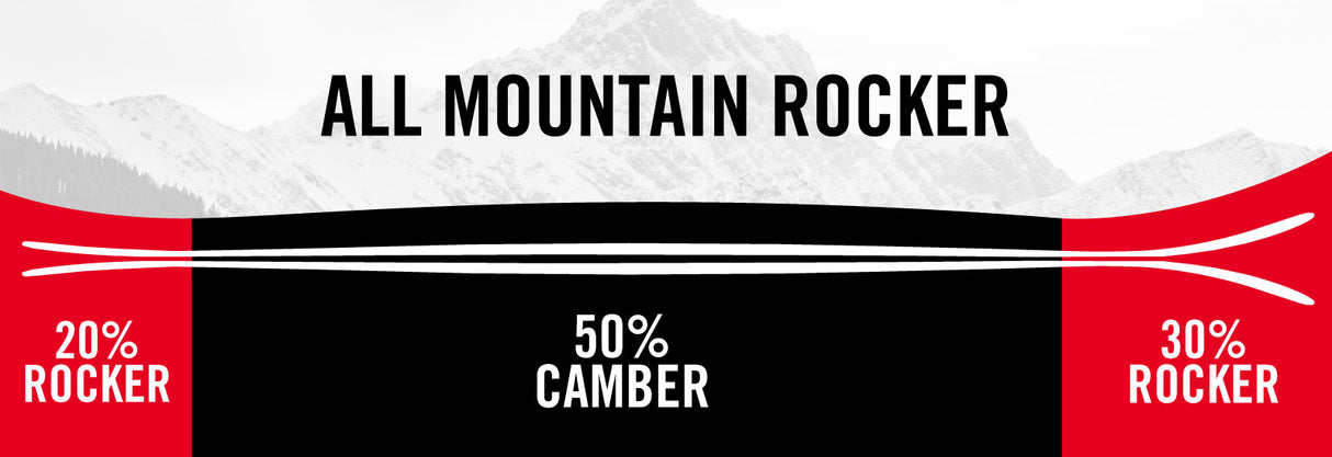 Nordica Enforcer 88 23/24