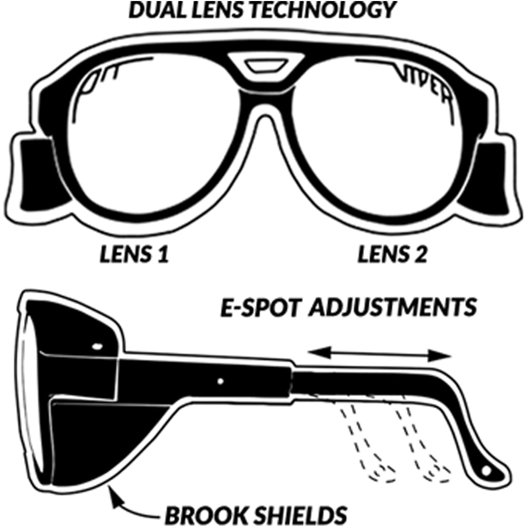 THE GALAPAGOS SUNSET EXCITERS