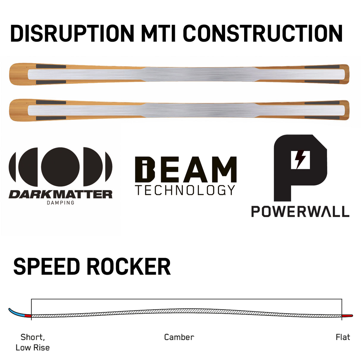 Skis K2 Disruption MTI avec fixations Marker MXCell 12