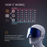 Neves Sunscreen Goggles