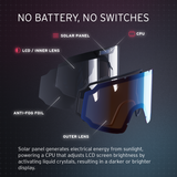 Neves Sunscreen Goggles