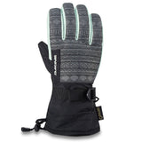 Omni Gore-Tex Glove